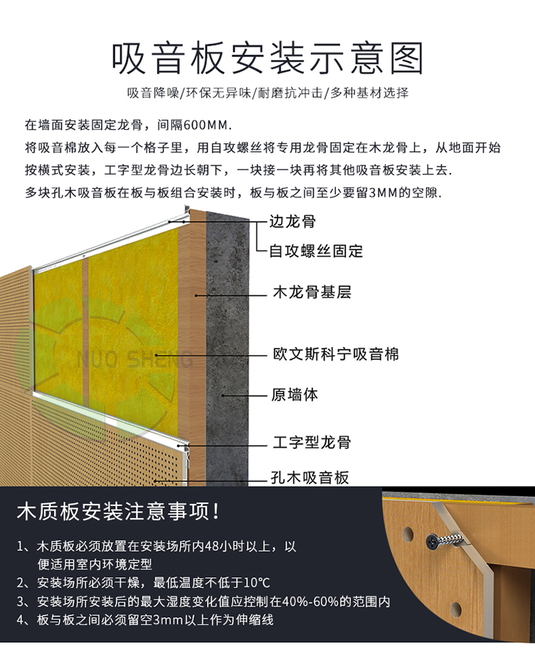 穿孔吸音複（fù）合板安裝方（fāng）法