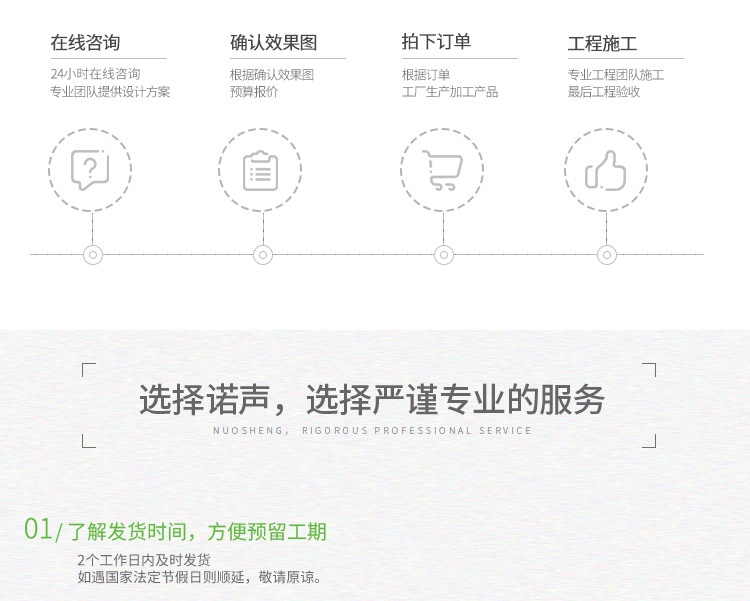 牆麵槽木吸音板業務流程
