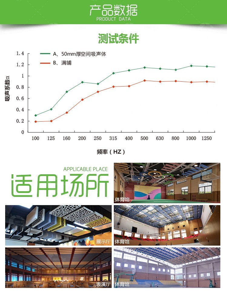 會議室（shì）空間吸聲體-3