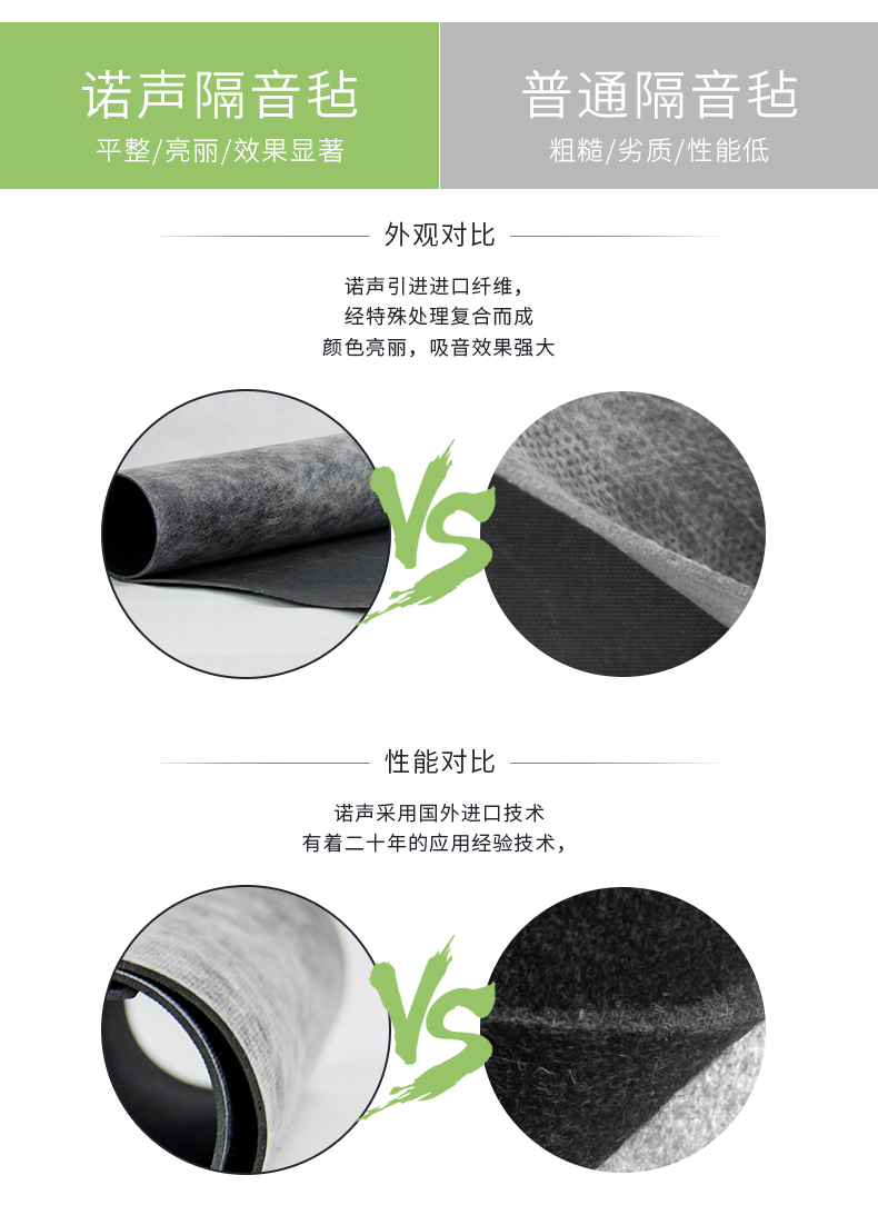 隔音氈對比（bǐ）