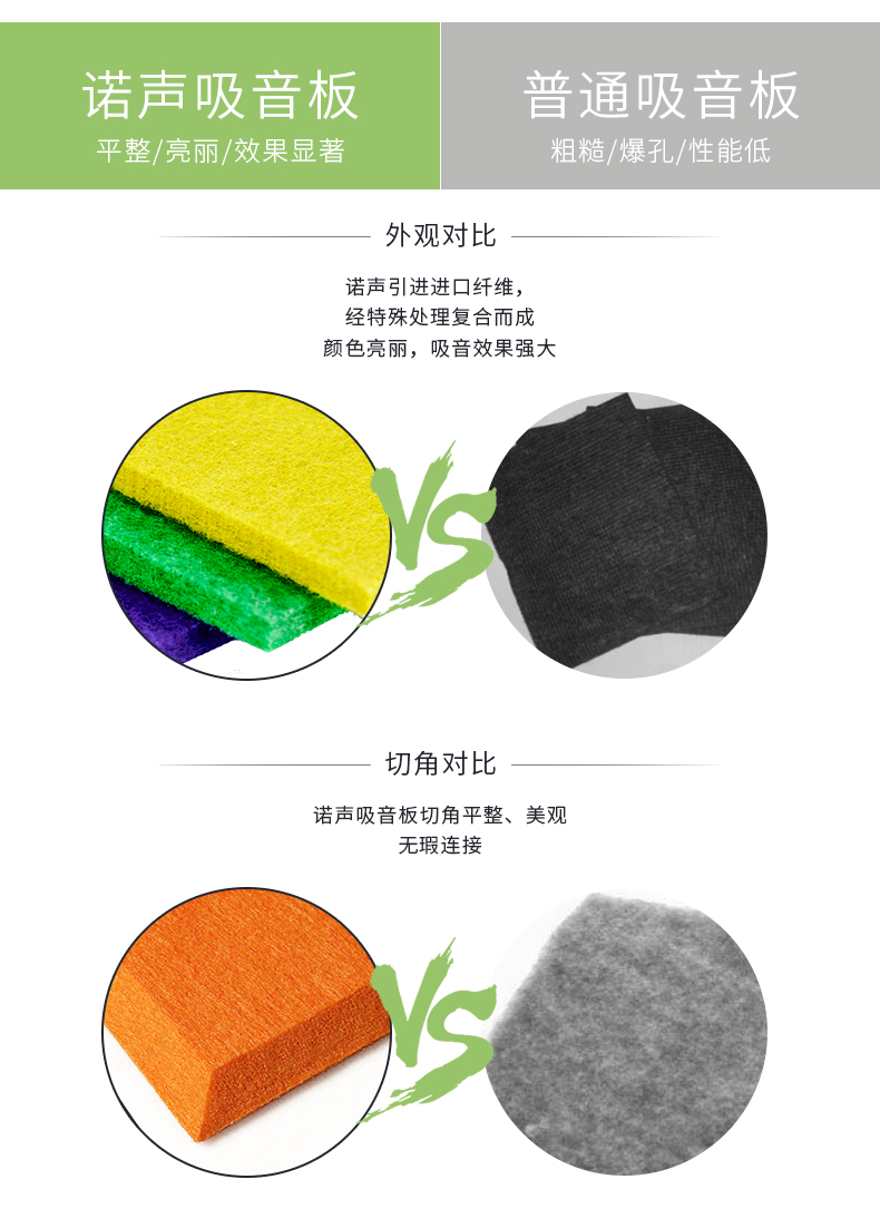聚酯纖（xiān）維吸音板對比
